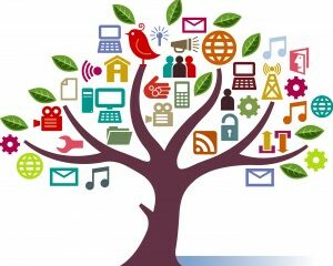 eylin-blog-social-network-3-300x244 eylin-blog-social-network-3-300x244
